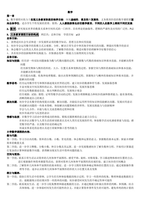 小学数学教学论复习资料1