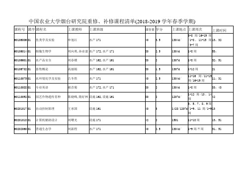 中国农业大学烟台研究院重修、补修课程清单(2018-2019学