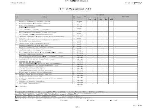 生产一线IPQC制程巡检记录表