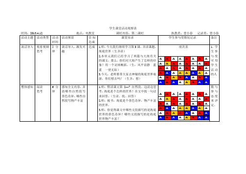 学生课堂活动观察表2