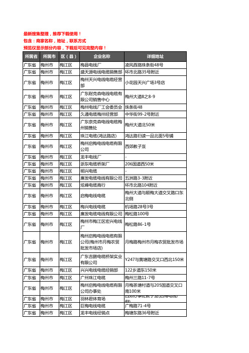 新版广东省梅州市梅江区电线电缆企业公司商家户名录单联系方式地址大全28家