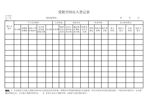 受限空间出入登记表