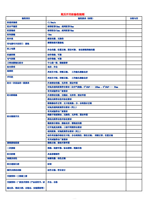 高压开关柜验收细则