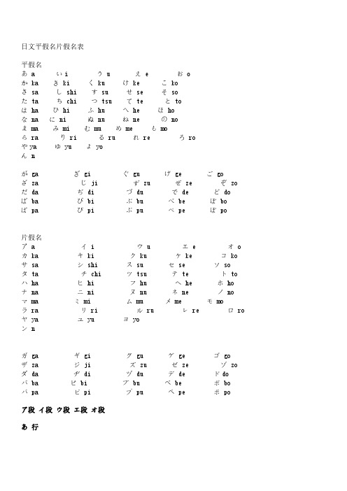 【免费下载】日文平假名片假名表