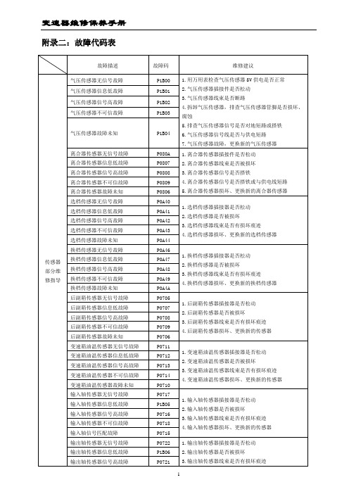 一汽解放12档AMT变速器故障代码说明表