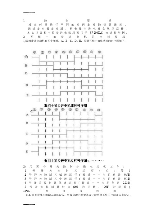 [整理]PLC控制步进电机的正反转和速度.