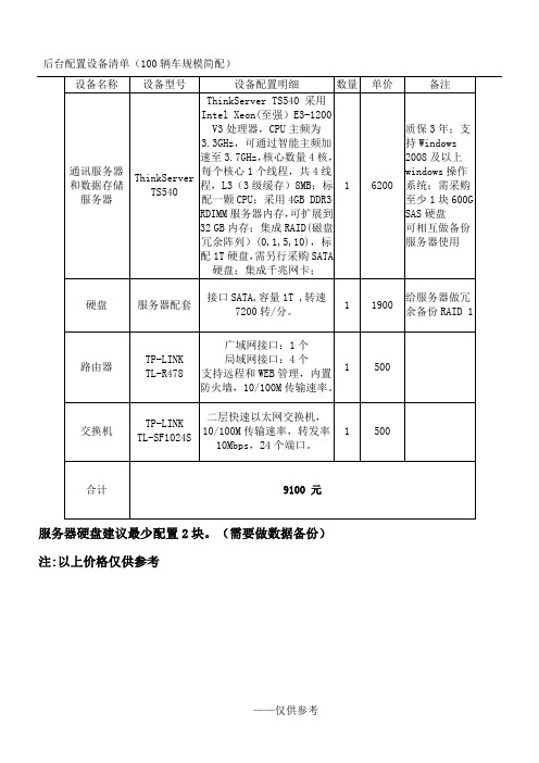 服务器设备配置清单