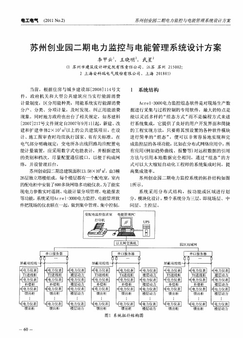 苏州创业园二期电力监控与电能管理系统设计方案