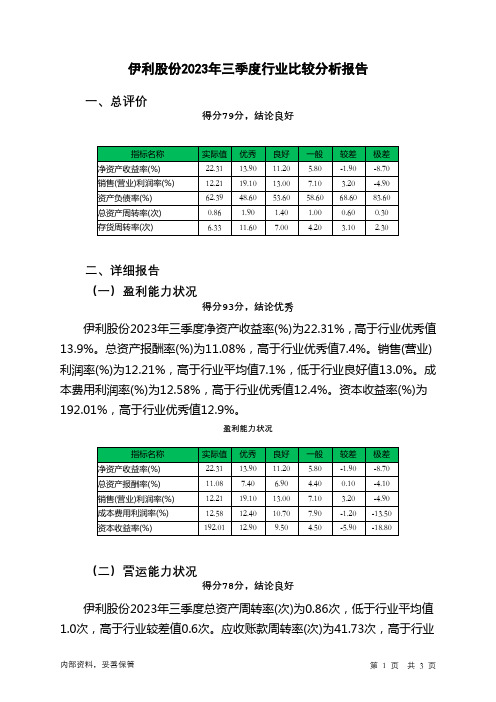 600887伊利股份2023年三季度行业比较分析报告