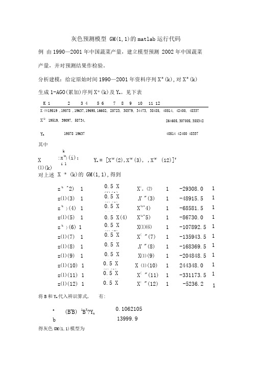 灰色预测模型的matlab运行代码(讲解)