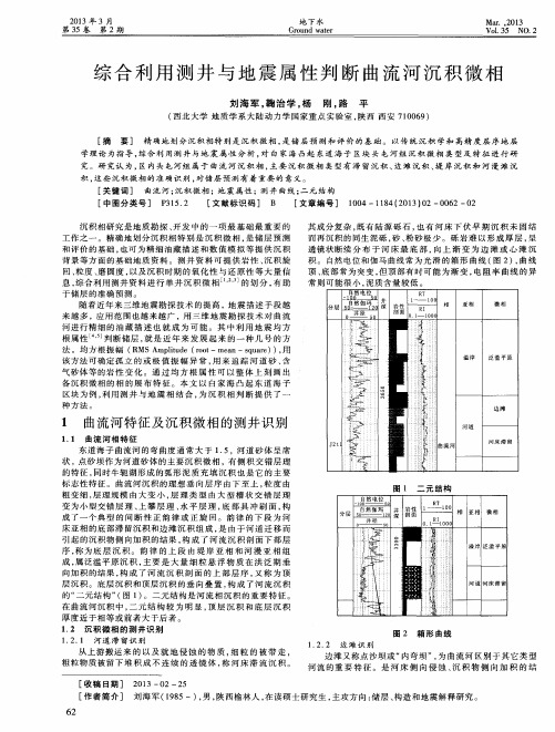 综合利用测井与地震属性判断曲流河沉积微相