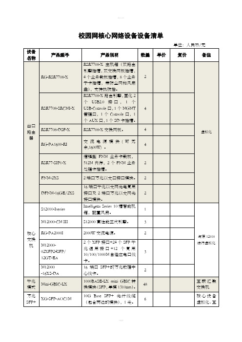 校园网核心网络设备设备清单