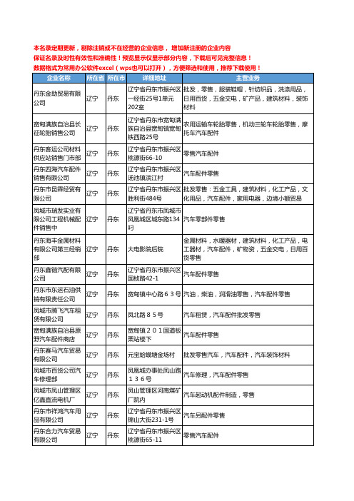 新版辽宁省丹东汽车配件零售工商企业公司商家名录名单联系方式大全37家