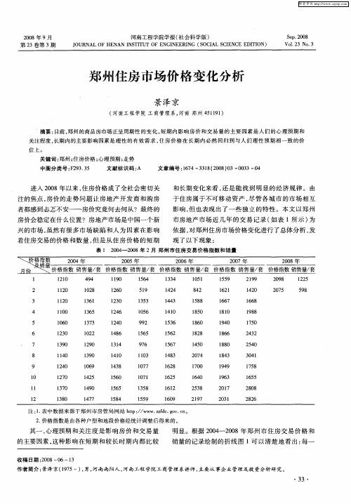 郑州住房市场价格变化分析