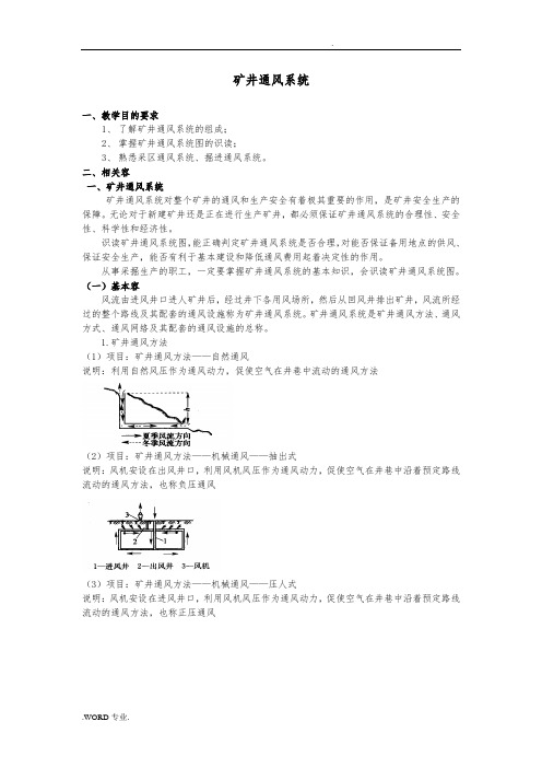 矿井通风系统方案