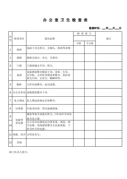 公司环境卫生检查表