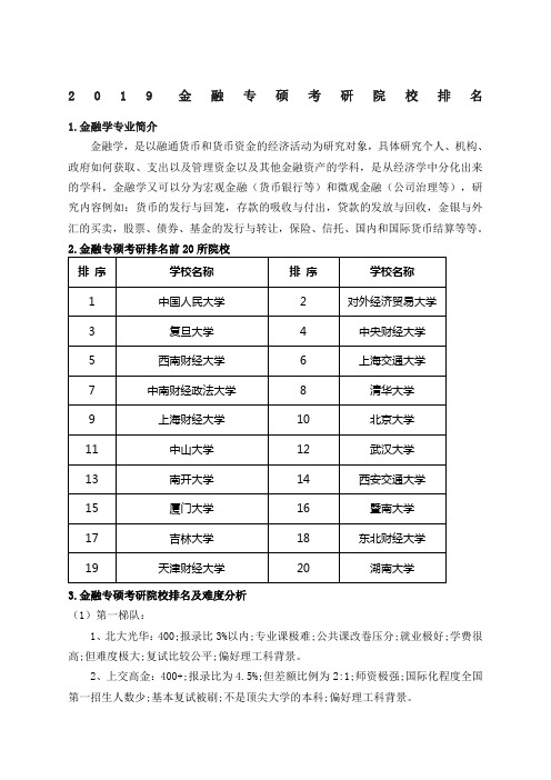 金融专硕考研院校排名