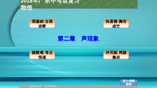 2018中考物理复习课件：《第二章 声现象》PPT课件