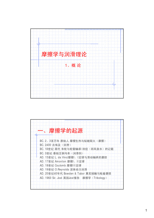 摩擦学与润滑理论