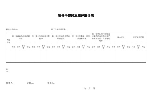 领导干部民主测评表