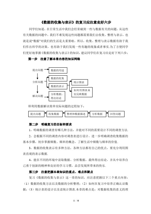 华东师大版数学八年级上册第15章 单元综合复习《数据的收集与表示》的复习应走好六步