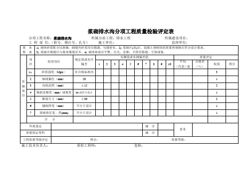 浆砌排水沟分项工程质量检验评定表