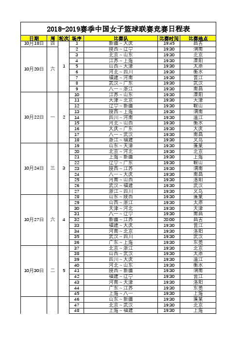 2018-2019赛季中国女子篮球联赛竞赛日程表-中国篮球协会