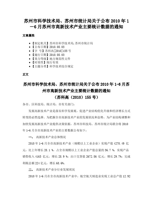 苏州市科学技术局、苏州市统计局关于公布2010年1－6月苏州市高新技术产业主要统计数据的通知