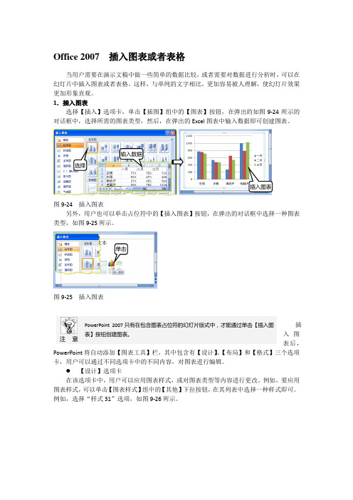 Office 2007  插入图表或者表格