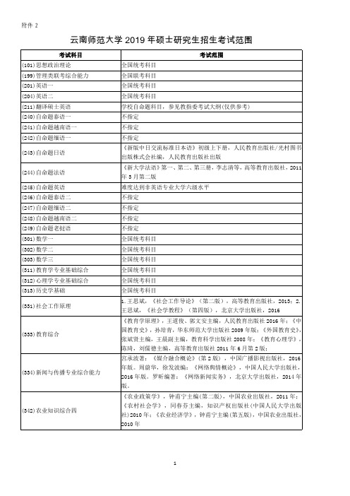 云南师范大学2019年硕士研究生招生考试范围