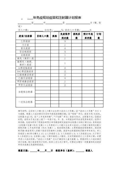 免疫规划疫苗和注射器计划报表