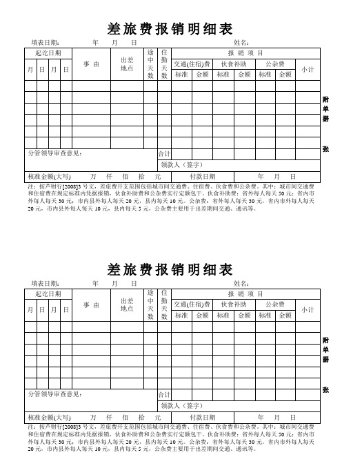 差旅费报销明细表