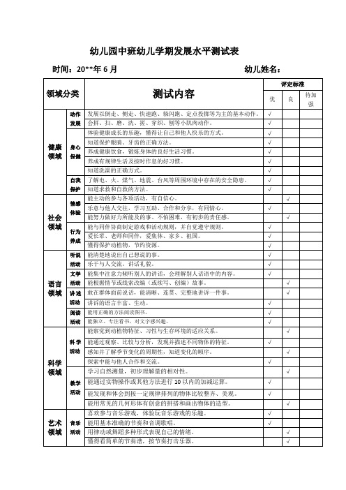 幼儿园中班幼儿学期发展水平测试表1