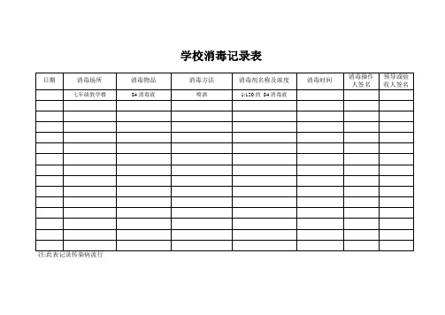 各种学校学校消毒记录表(汇总5篇)