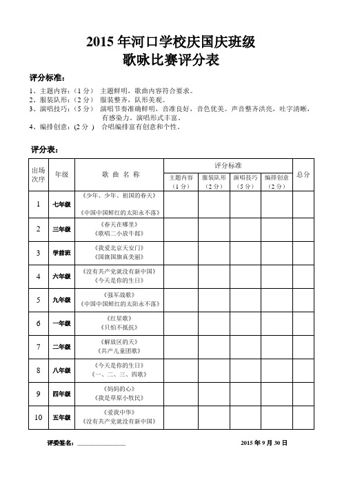 歌咏比赛评分表