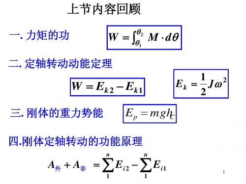 第六章 狭义相对论