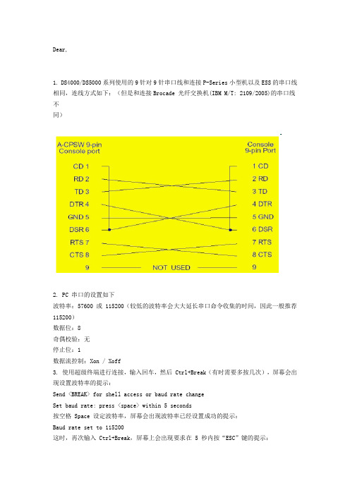 IBM盘柜初始化