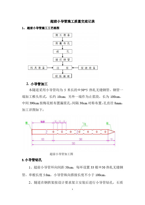 工程建设资料-附件  超前小导管交底记录