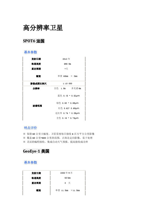 最新遥感卫星参数概要