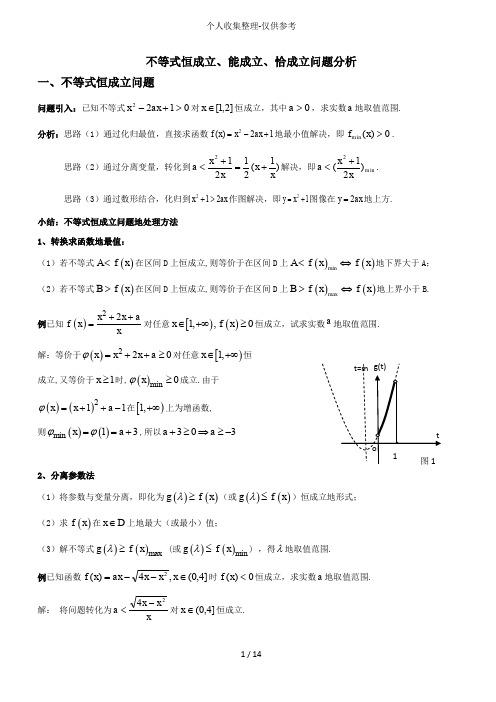 不等式恒成立、能成立、恰成立问题分析研究