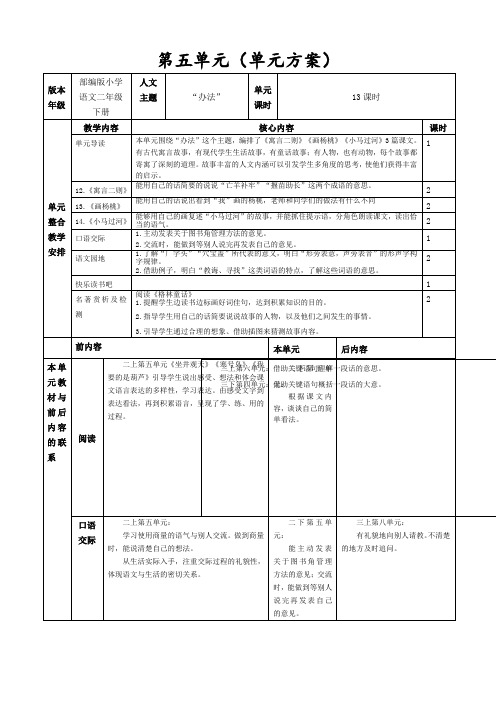 部编版小学语文二年级下册第五单元教学方案