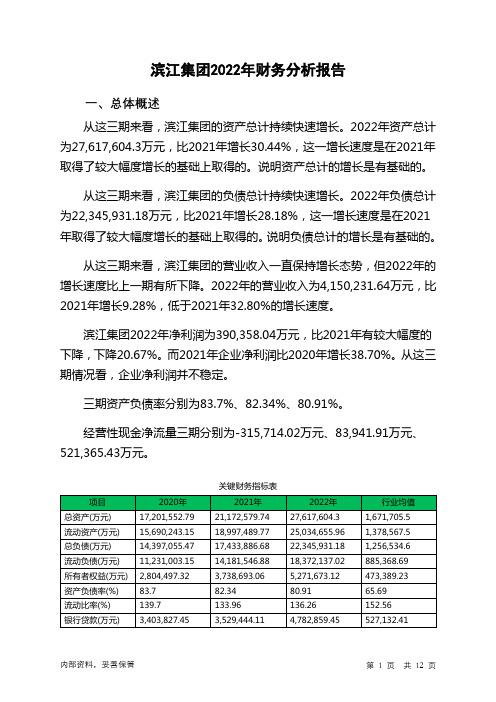 002244滨江集团2022年财务分析报告-银行版