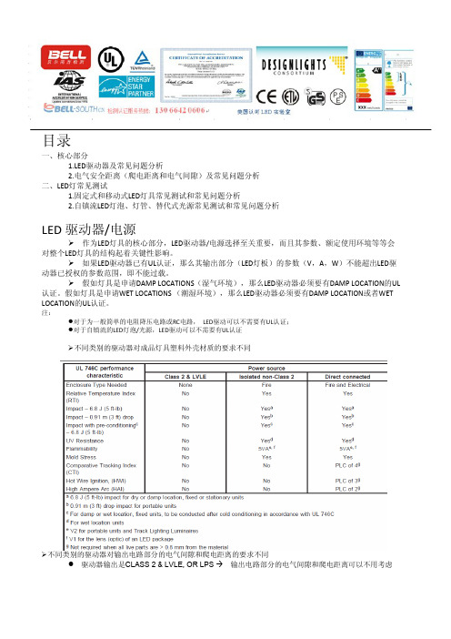 LED灯具UL认证 ETL认证测验问题