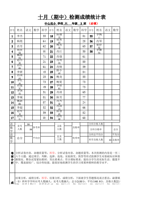 六(3)班科学期中检测质量分析