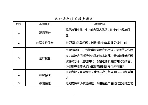 一份弱电工程运行维护项目服务清单,收藏备用!