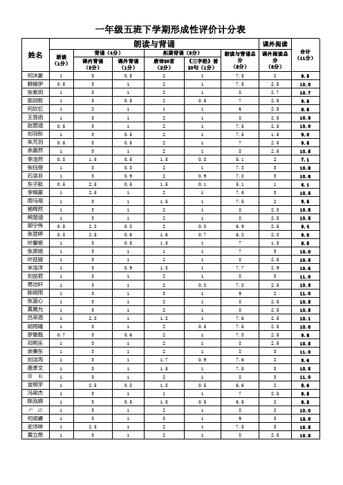 形成性评价计分表 朗读与背诵+课外阅读(完整版)