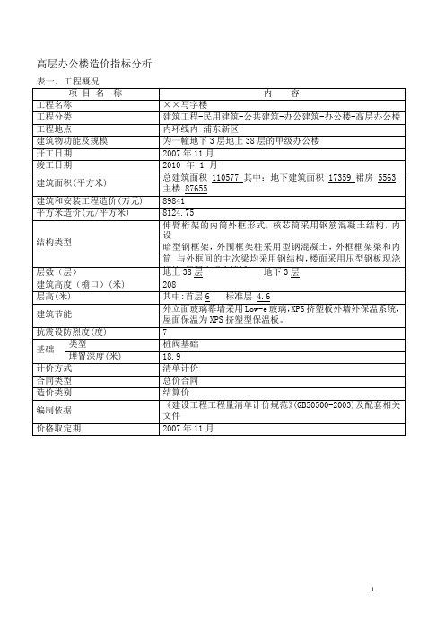 高层办公楼造价指标分析3