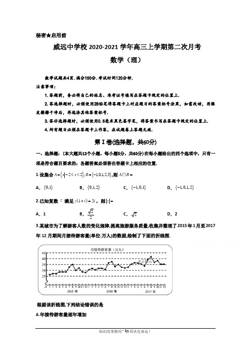 四川省内江市威远中学2021届高三上学期第二次月考数学(理)试题 Word版含答案