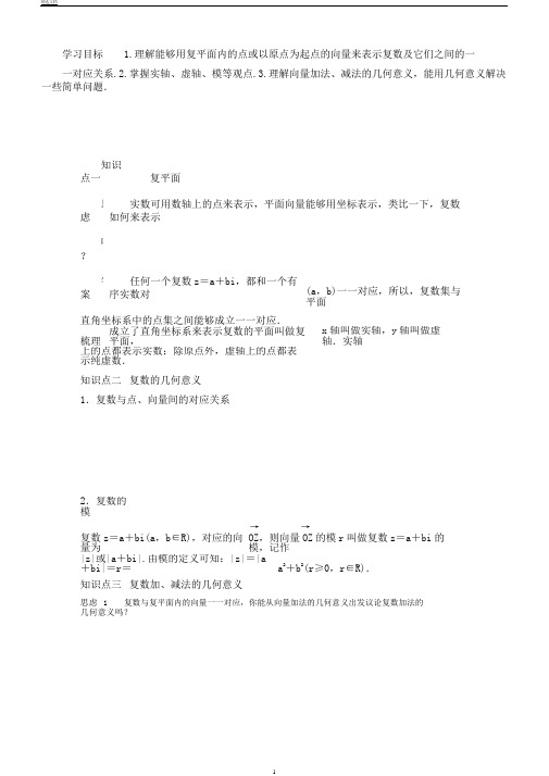 苏教版高二数学选修223.3复数几何意义学案