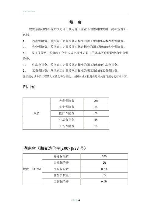 各省公路工程规费费率汇总